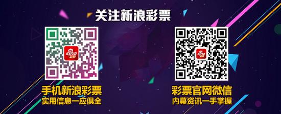 11日竞彩足球bet365观点：葡萄牙恐遭败绩