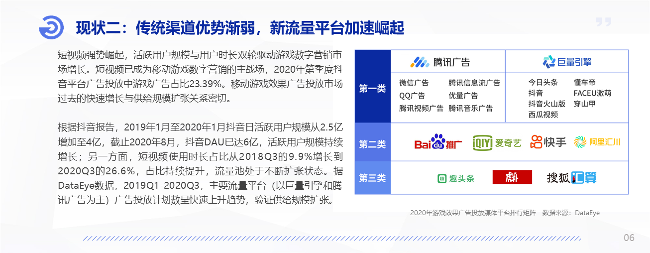 「热门私服」2021年中国移动游戏数字营销研究报告》重磅发布