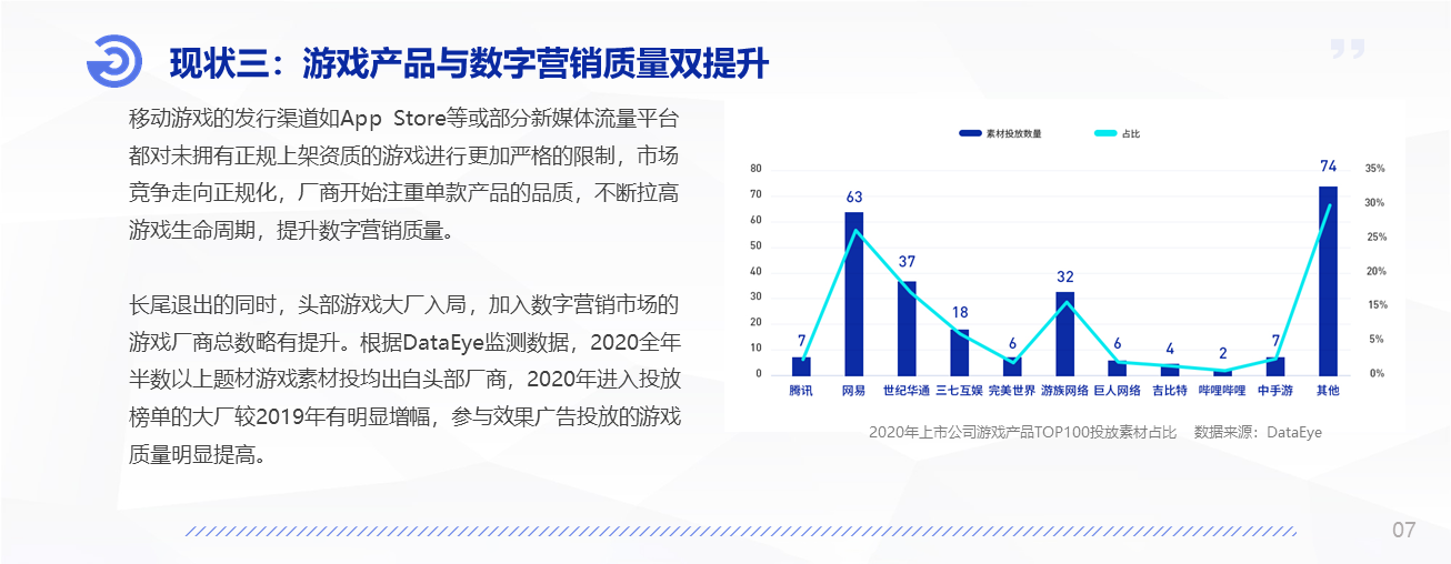 「热门私服」2021年中国移动游戏数字营销研究报告》重磅发布