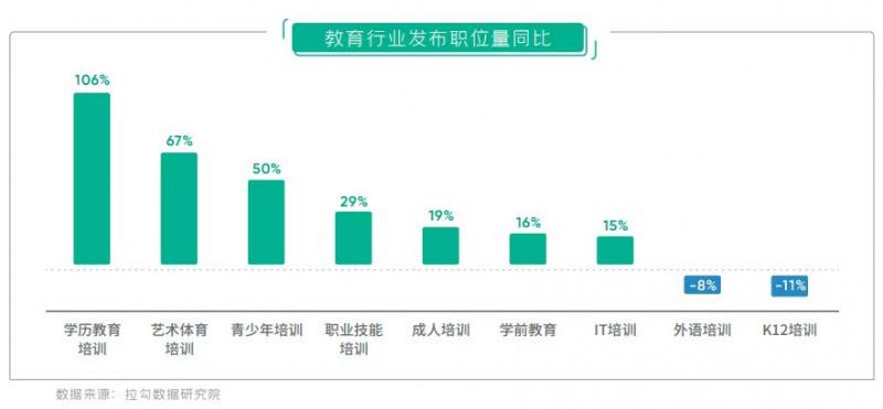 「传奇新开」拉勾发布2021人才白皮书：互联网行业薪资增长