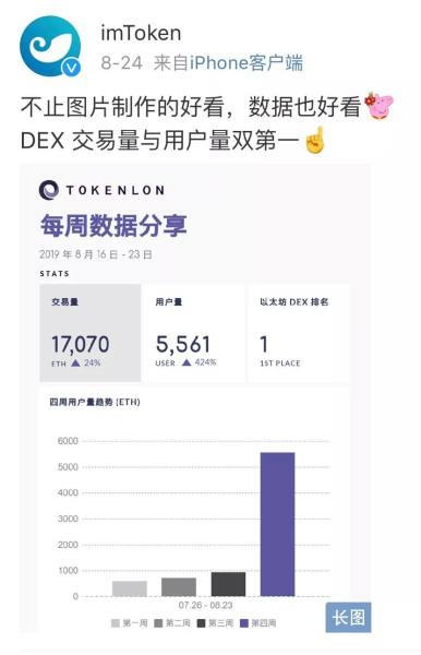 「imtoken官方网址」imtoken 请立刻停止造假