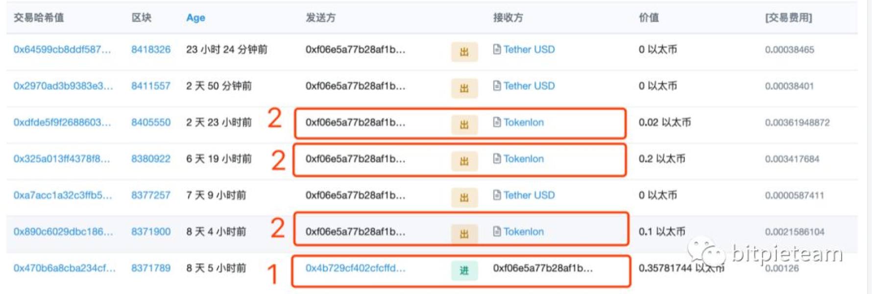 「imtoken官方网址」imtoken 请立刻停止造假