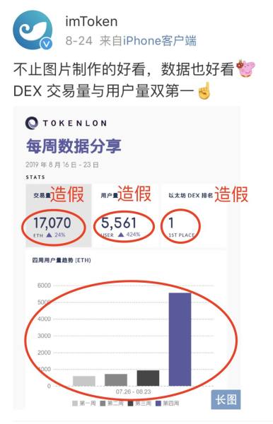 「imtoken官方网址」imtoken 请立刻停止造假