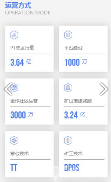 PowerToken(PowerToken数字货币)V1.2.1 安卓手机版