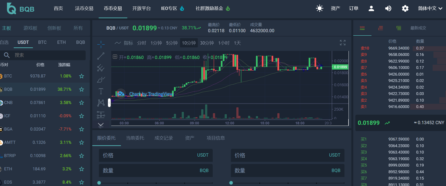 「imtoken」厦门站开启区块链新世界丨BQB币权总冠名