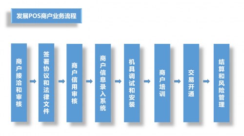 「imtoken安卓下载」亲身实测Huawei Pay产品安全性到底如何