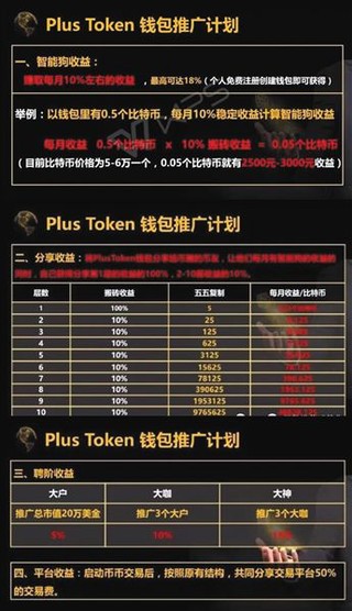 「imtoken下载」区块链“资金盘”骗局：传销式拉人头，赌谁跑得快